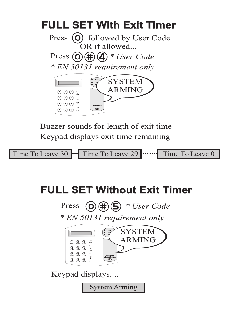 Full set with exit timer | HKC security SW 1212 (Wired) User Manual | Page 3 / 7