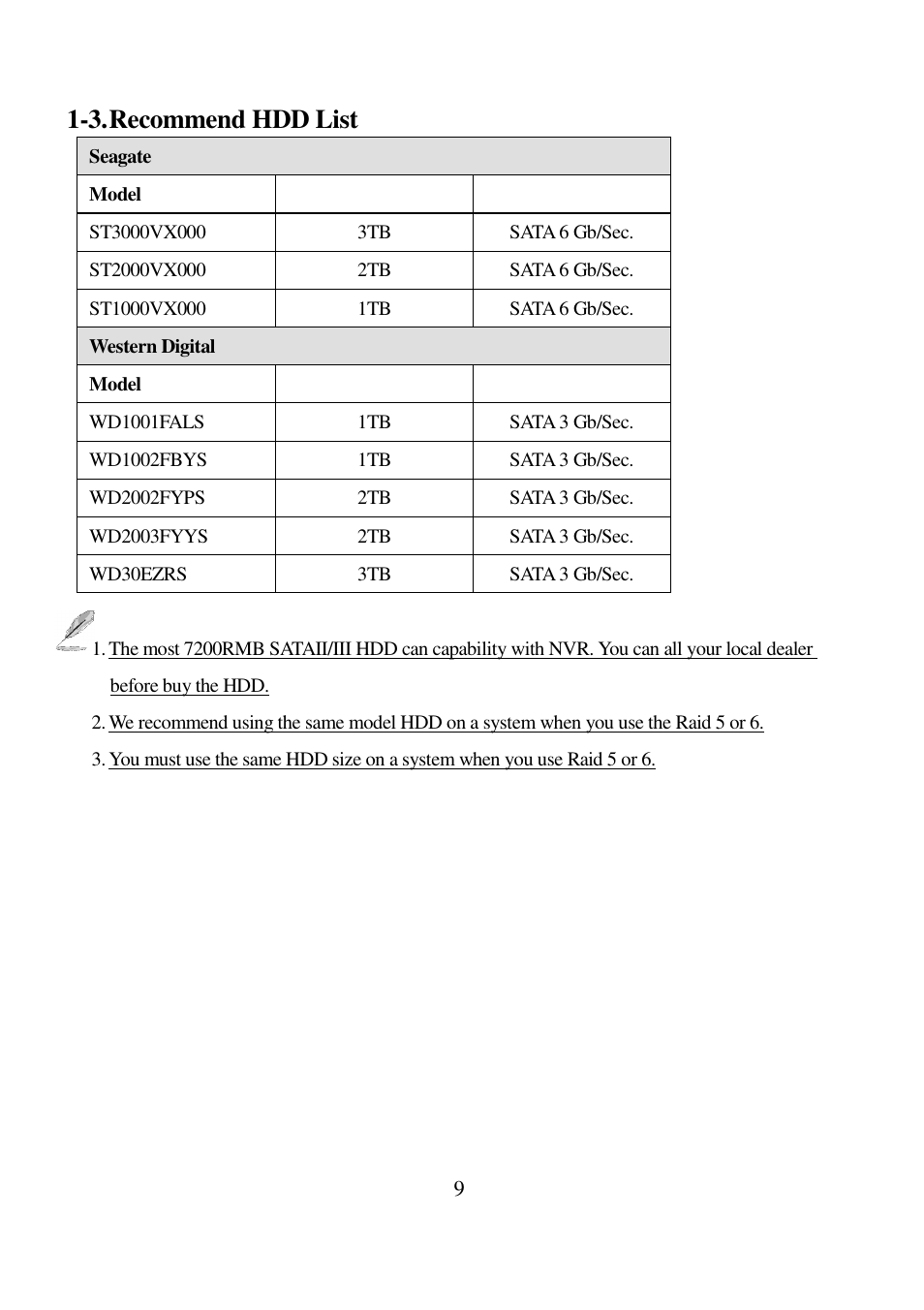 3. recommend hdd list | I-View AnyNet-0401Mini Embedded NVR User Manual | Page 9 / 169