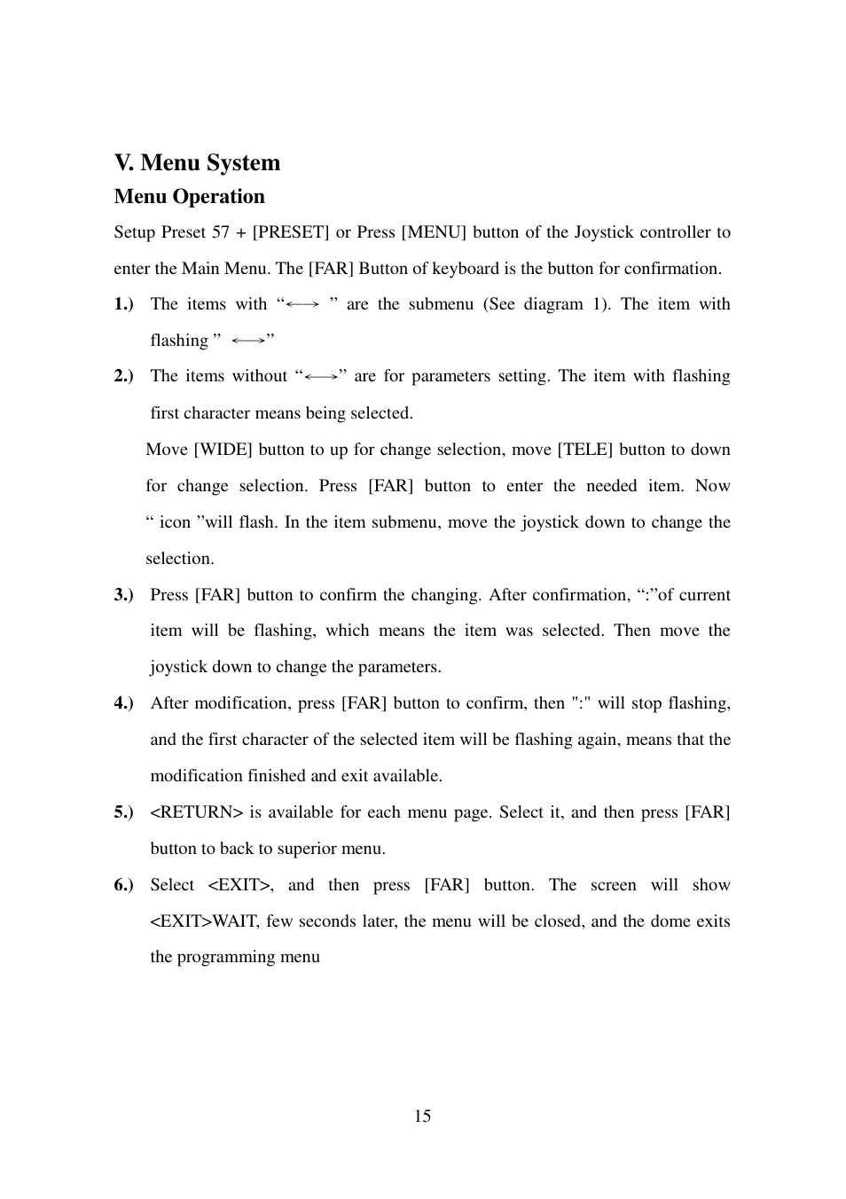 V. menu system | I-View SDCI-220 Indoor Speed dome User Manual | Page 15 / 19