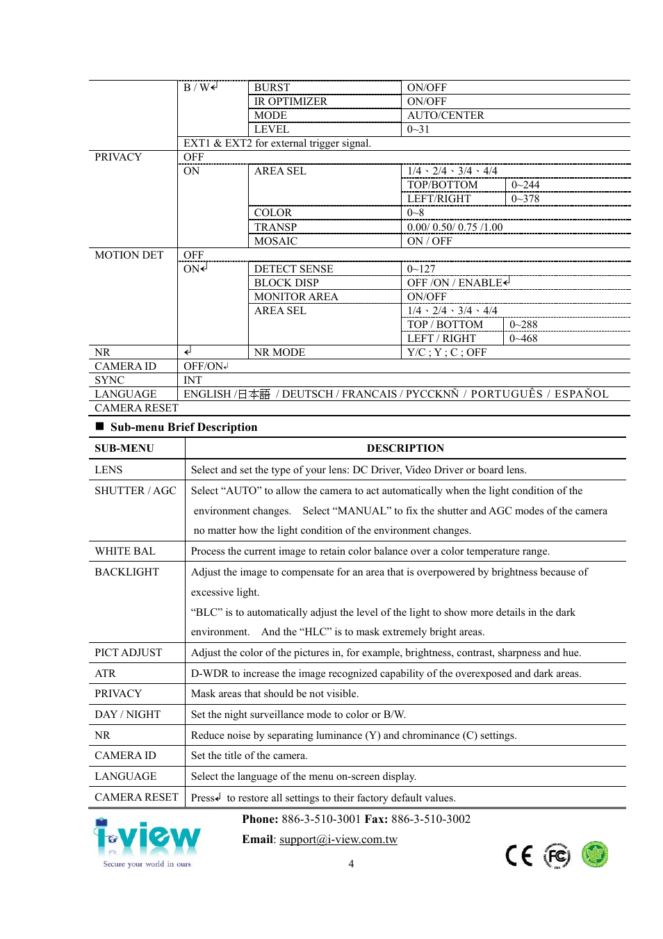 I-View DM-650-F36 Vandal Proof Dome UTP Camera User Manual | Page 4 / 4