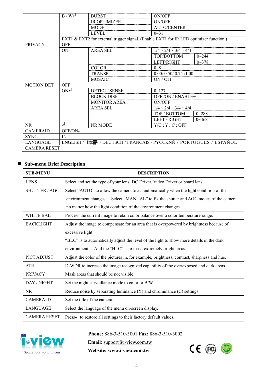 I-View DM-650IR-F40 IR Dome Waterproof UTP Camera User Manual | Page 4 / 4