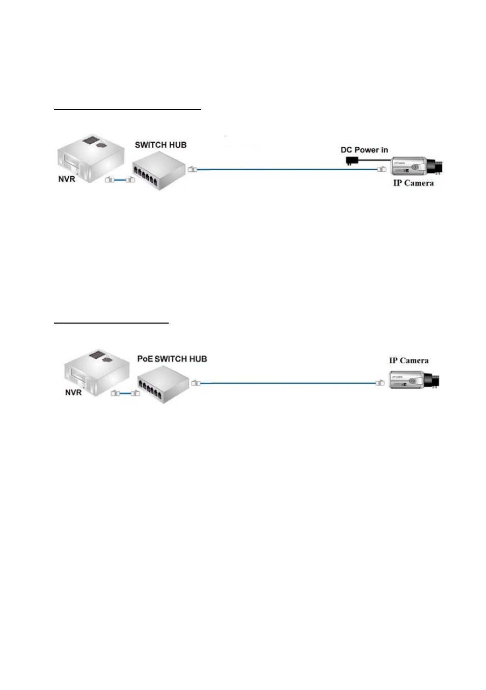 1 network deployment, Network deployment | I-View EC-2MIPN 2-Megapixels Day/Night Box IP Camera User Manual | Page 16 / 37
