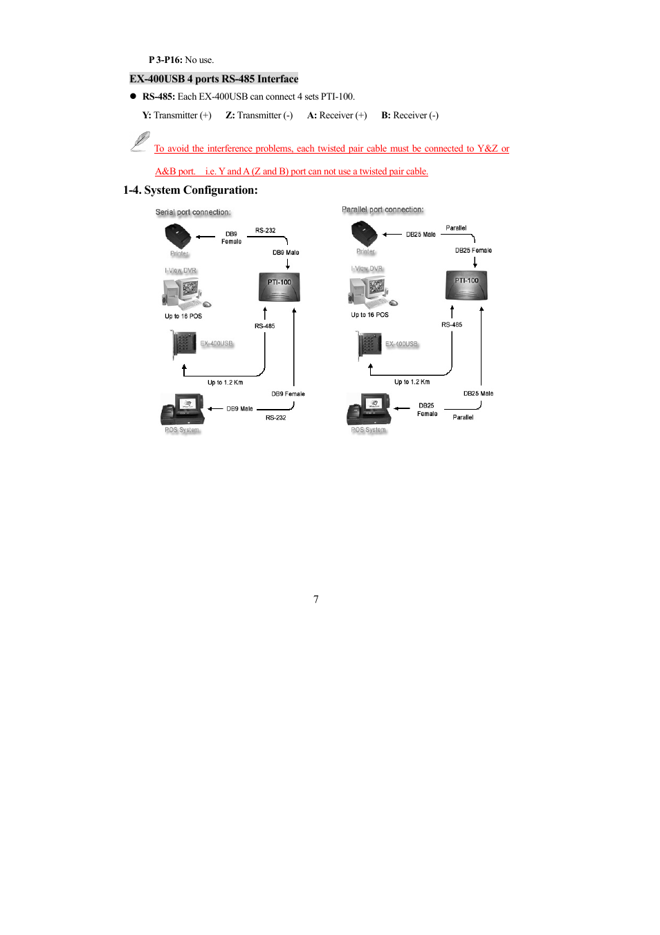 I-View PTI-100 P.O.S. DVR User Manual | Page 7 / 15