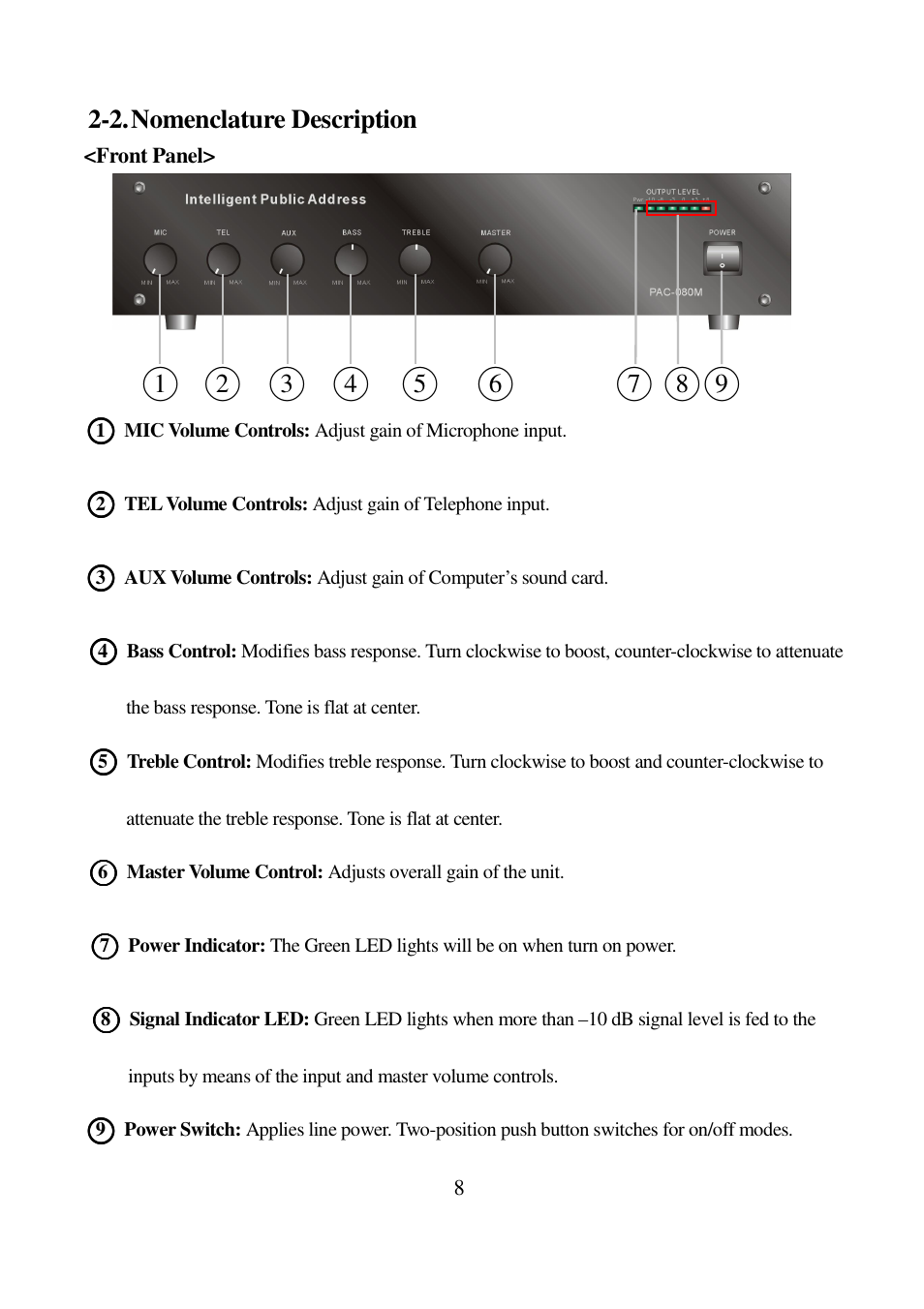 I-View PAC-080M Intelligent Audio Amplifier User Manual | Page 8 / 14