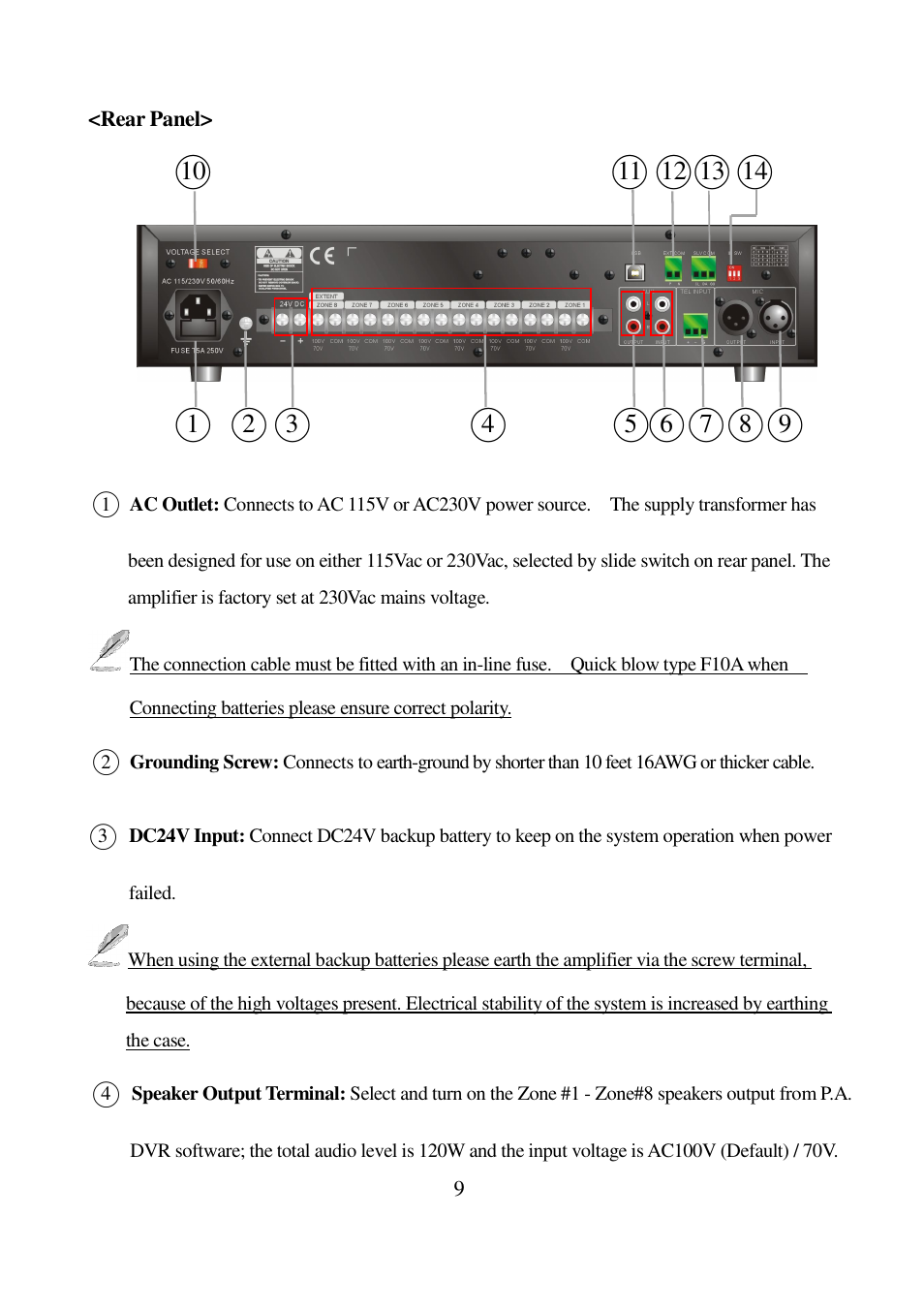 I-View PAC-080M Intelligent Audio Amplifier User Manual | Page 9 / 14