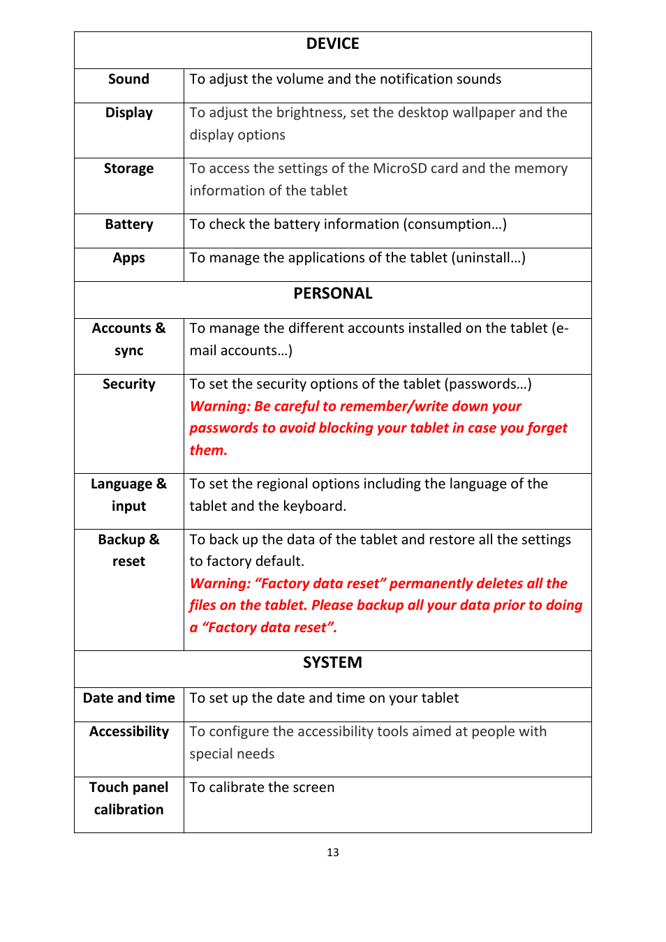Lexibook MFC155EN User Manual | Page 13 / 54