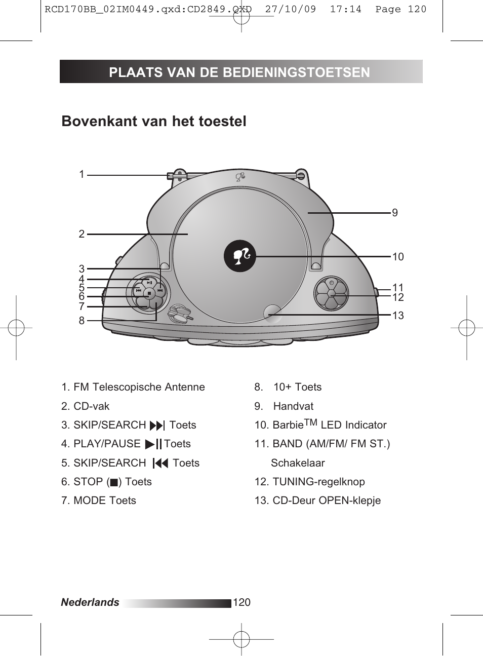 Bovenkant van het toestel, Plaats van de bedieningstoetsen | Lexibook RCD170BB User Manual | Page 120 / 134