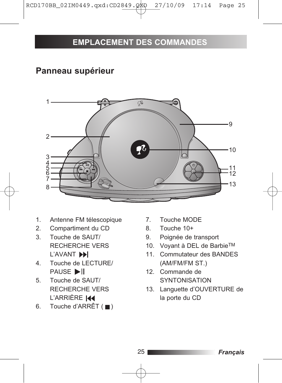 Panneau supérieur, Emplacement des commandes | Lexibook RCD170BB User Manual | Page 25 / 134