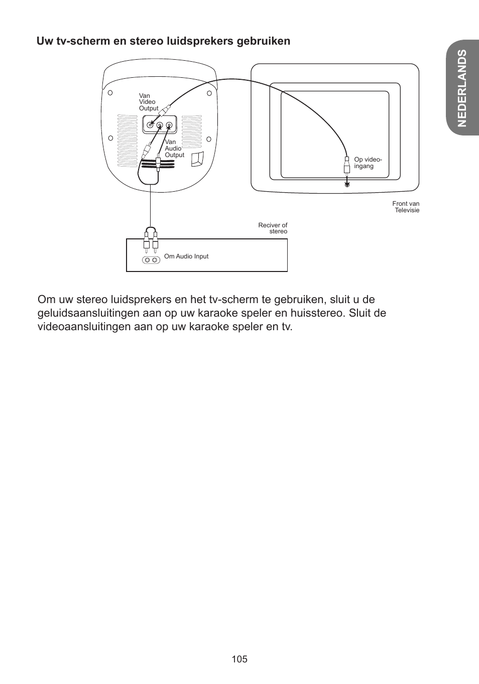 Lexibook K5000HM User Manual | Page 105 / 108