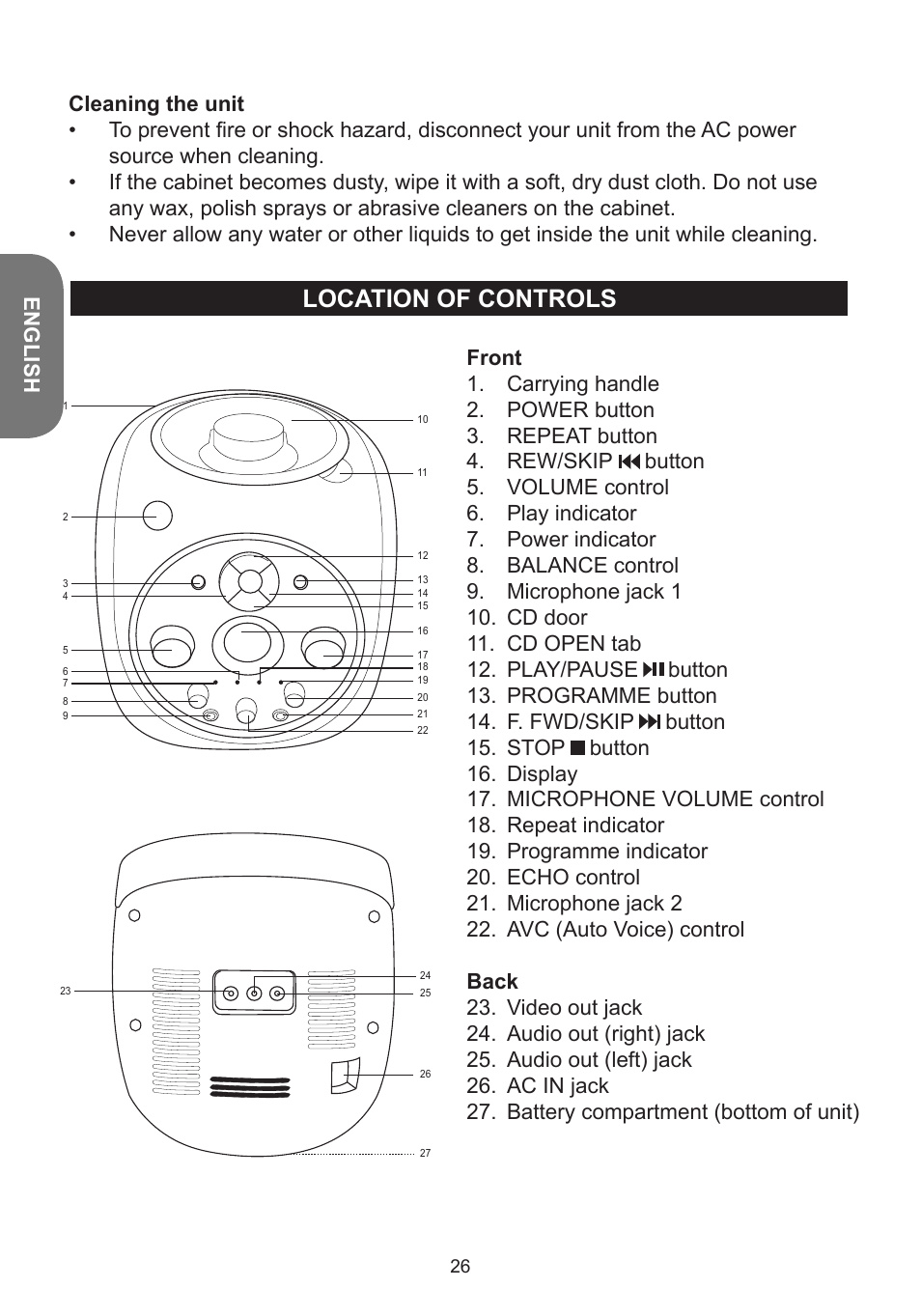 Location of controls, English, Button 13. programme button 14. f. fwd/skip | Button 15. stop | Lexibook K5000HM User Manual | Page 26 / 108