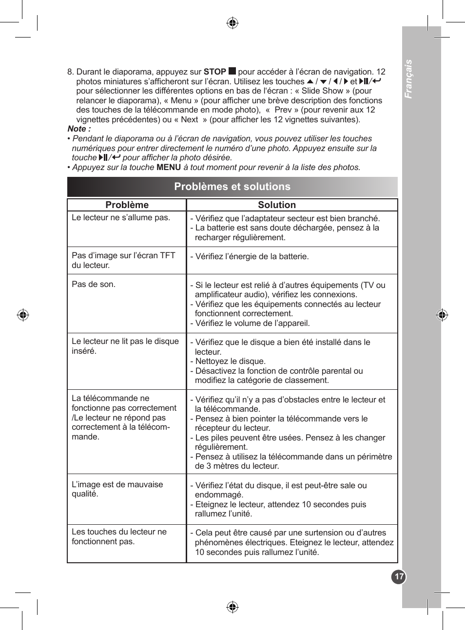 Problèmes et solutions | Lexibook DVDP1BB User Manual | Page 17 / 116