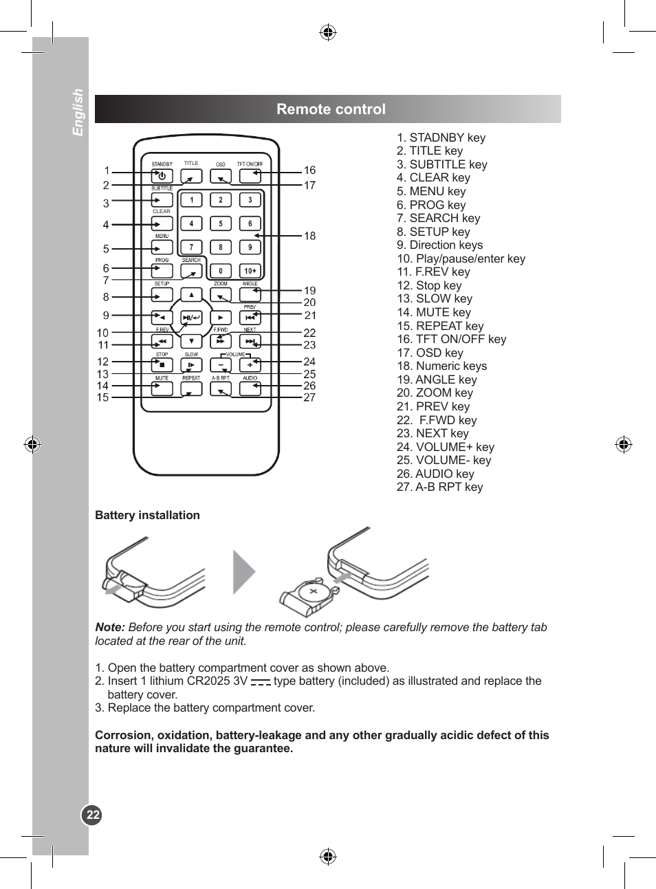 Remote control | Lexibook DVDP1BB User Manual | Page 22 / 116
