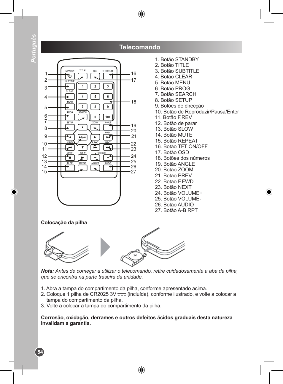 Telecomando | Lexibook DVDP1BB User Manual | Page 54 / 116