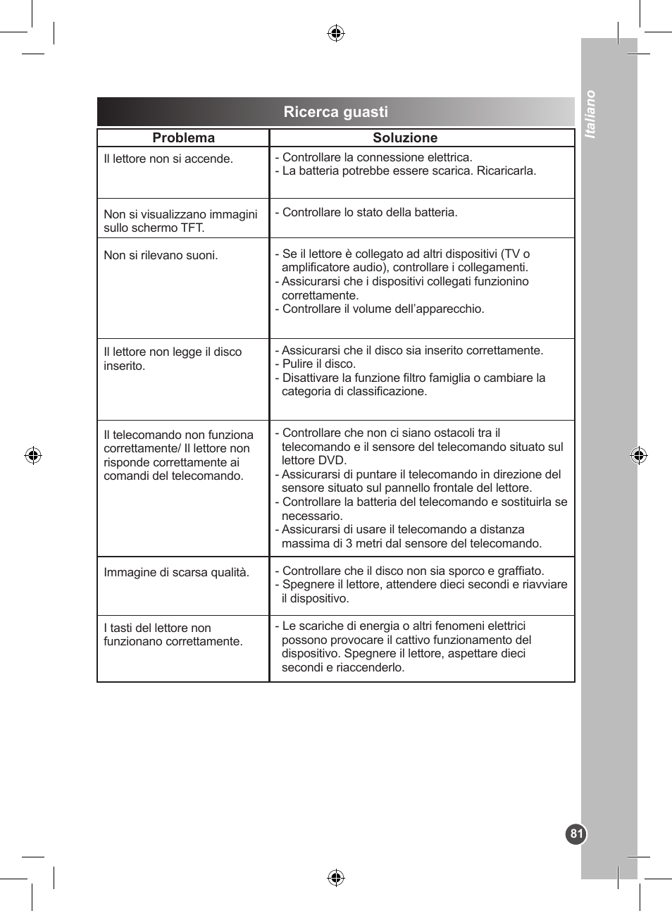 Lexibook DVDP1BB User Manual | Page 81 / 116