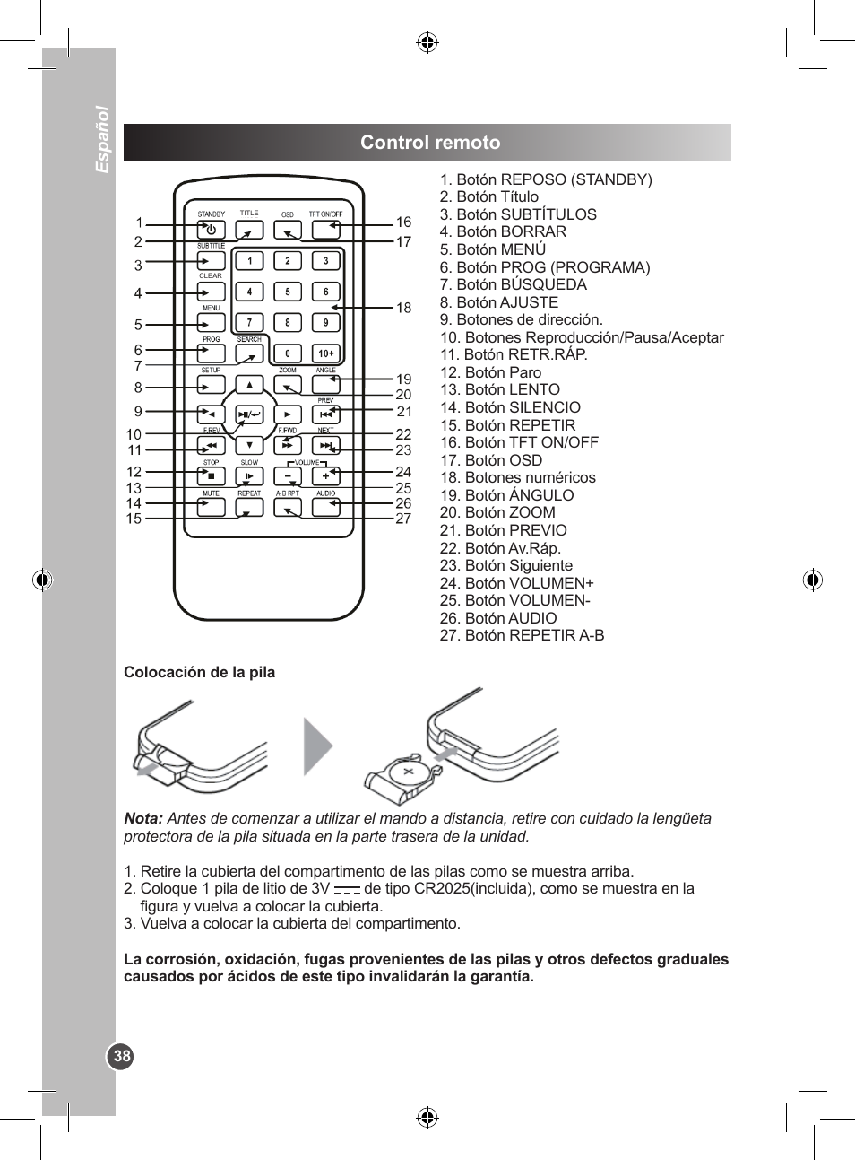 Control remoto | Lexibook DVDP1SP User Manual | Page 38 / 116