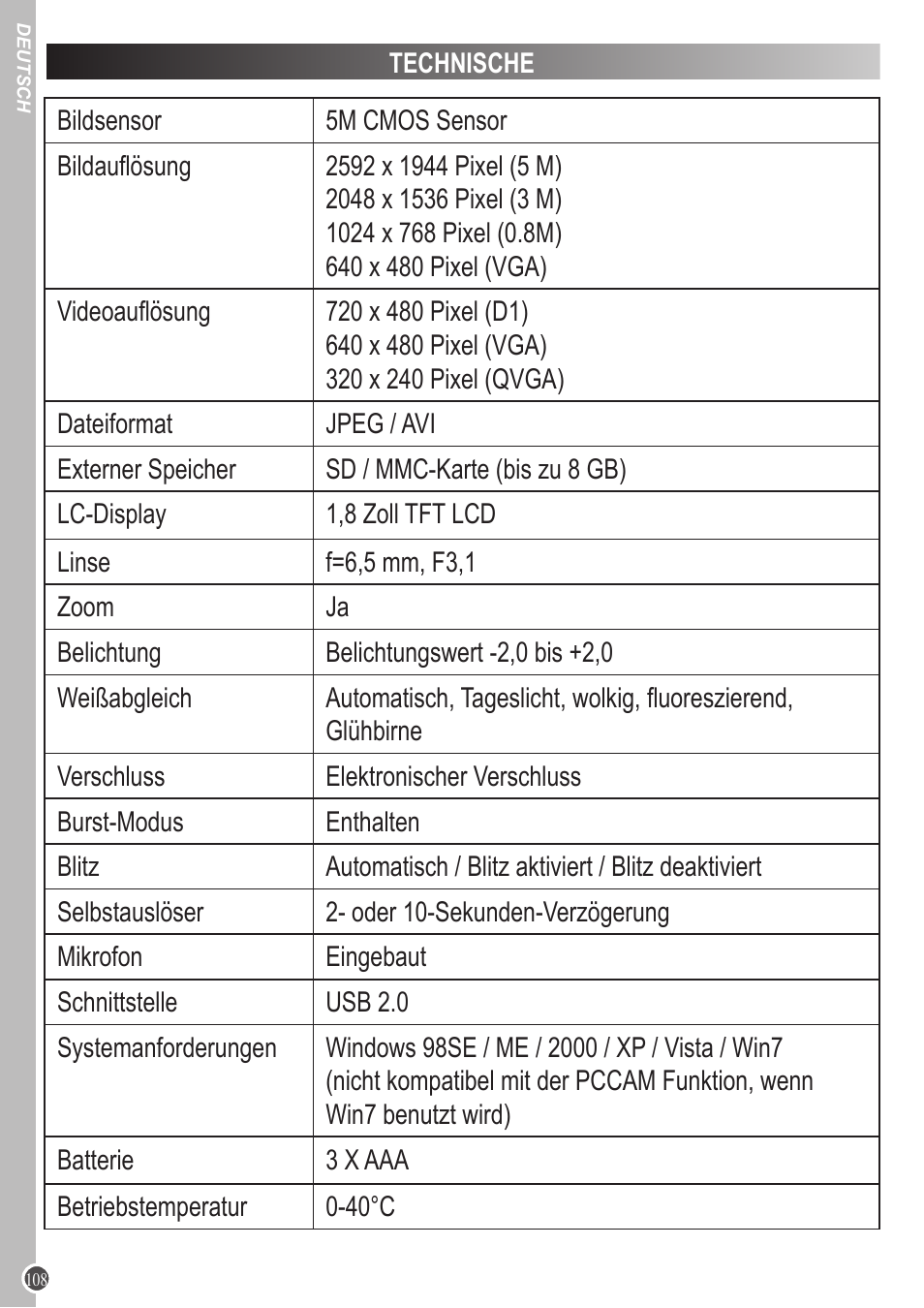 Lexibook DJ053 Series User Manual | Page 108 / 128