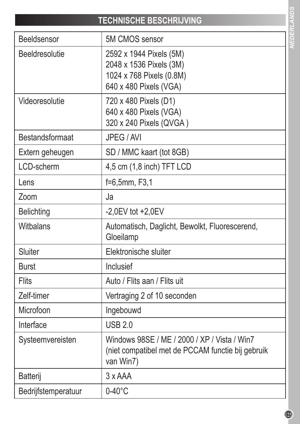 Lexibook DJ053 Series User Manual | Page 125 / 128