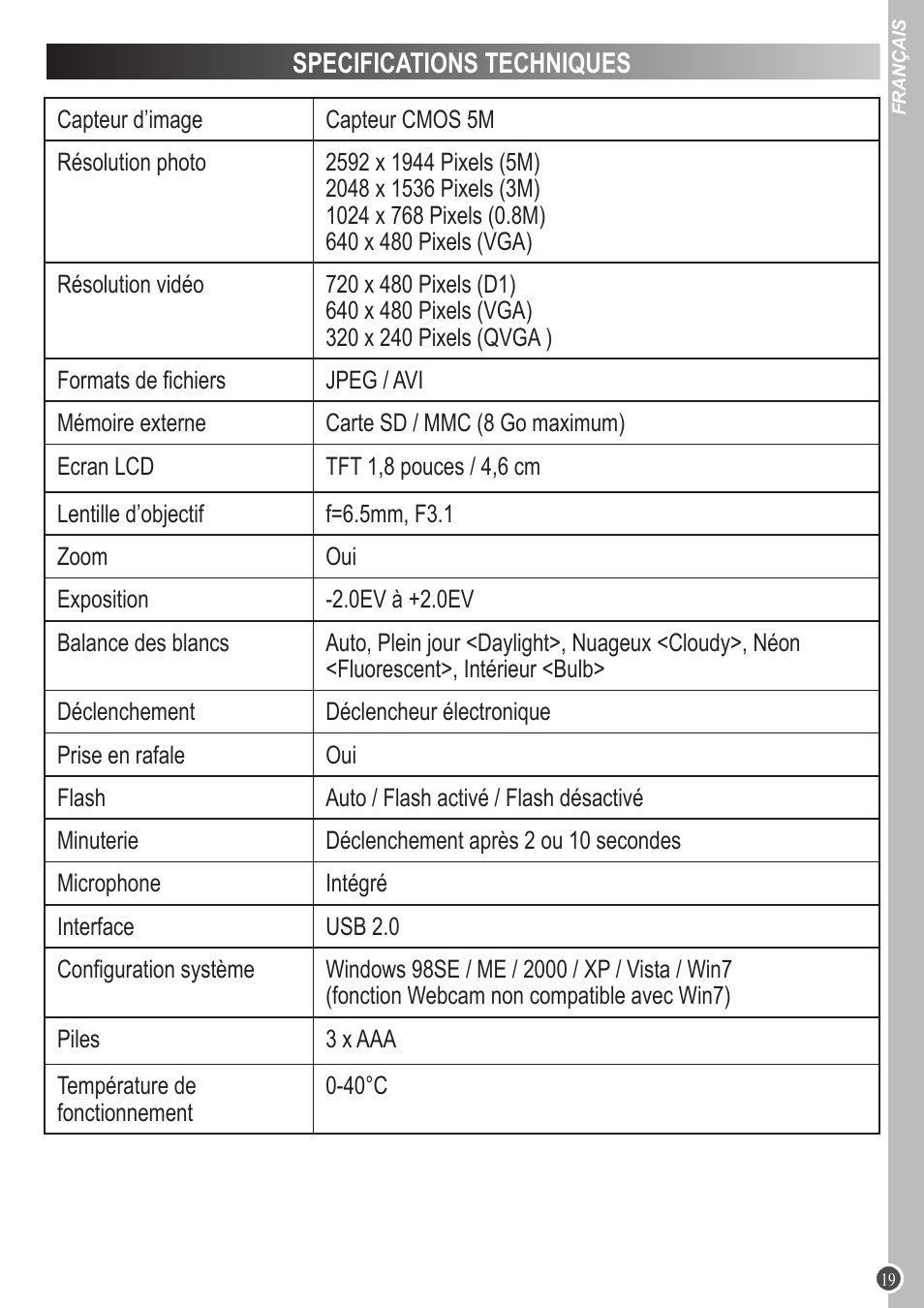 Lexibook DJ053 Series User Manual | Page 19 / 128
