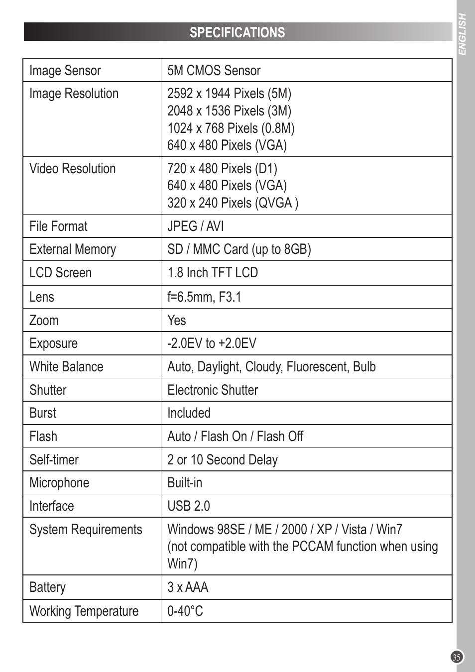 Lexibook DJ053 Series User Manual | Page 35 / 128