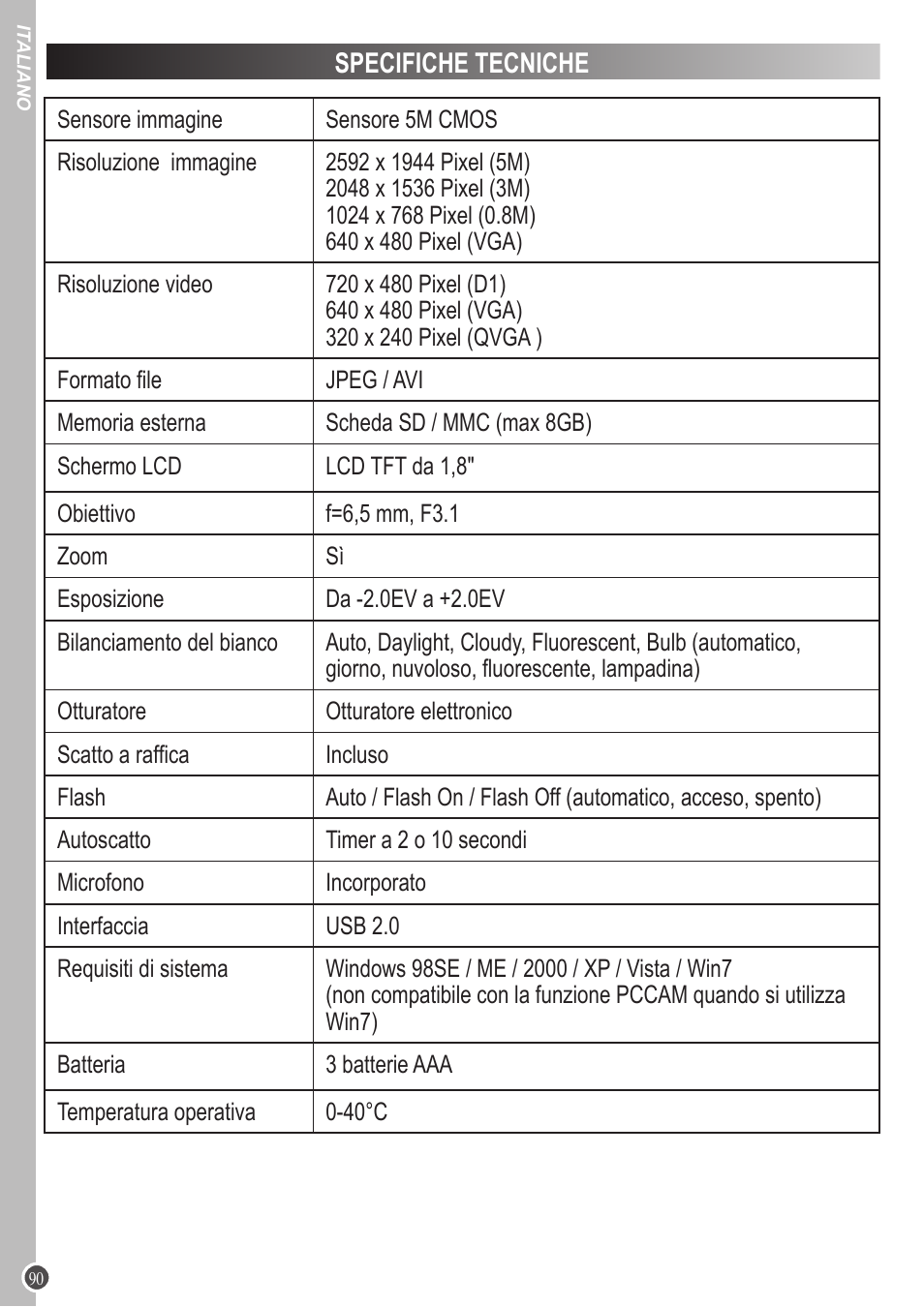 Lexibook DJ053 Series User Manual | Page 90 / 128