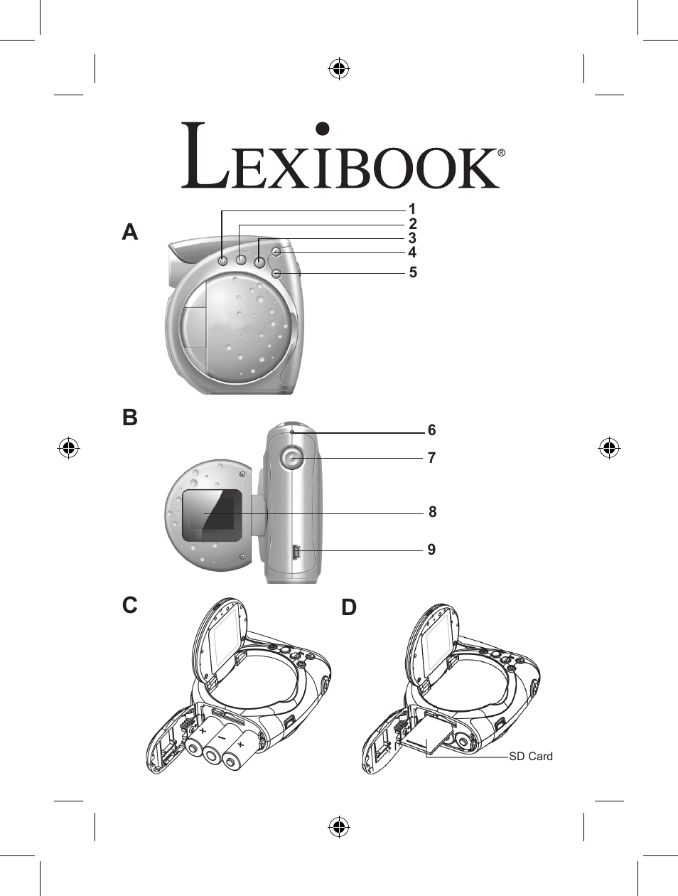 Ab c d | Lexibook DJ200BB User Manual | Page 3 / 51