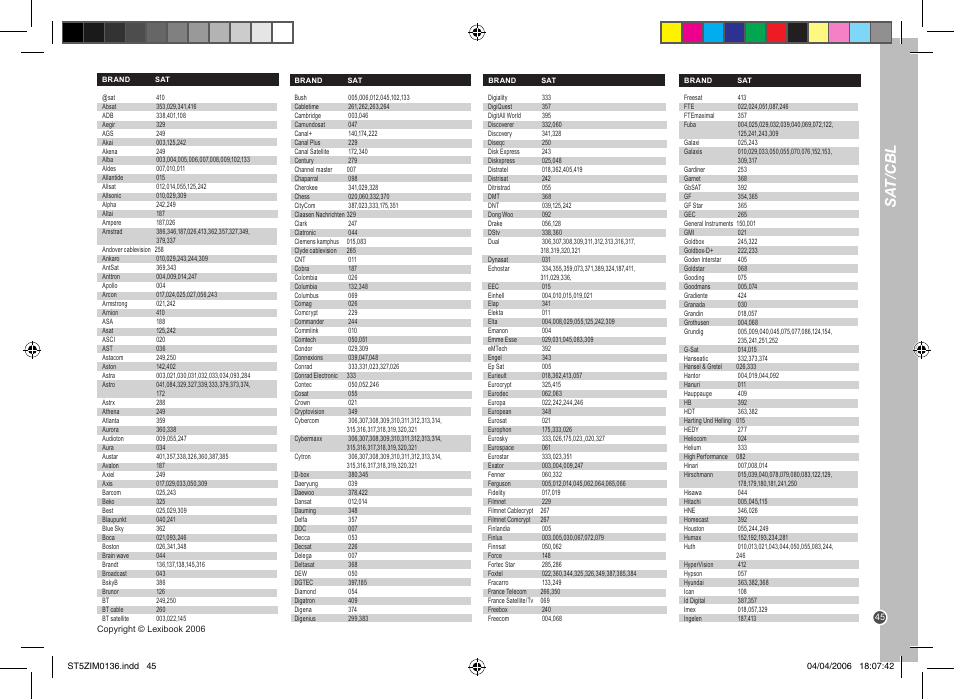 Sa t/cbl | Lexibook ST5Z User Manual | Page 45 / 51