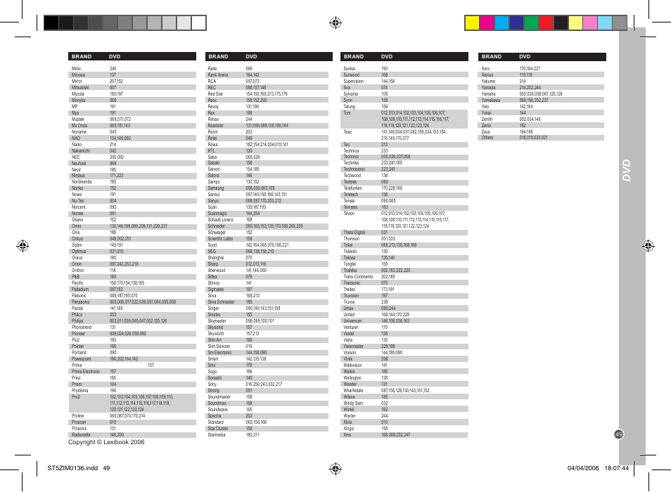 Lexibook ST5Z User Manual | Page 49 / 51