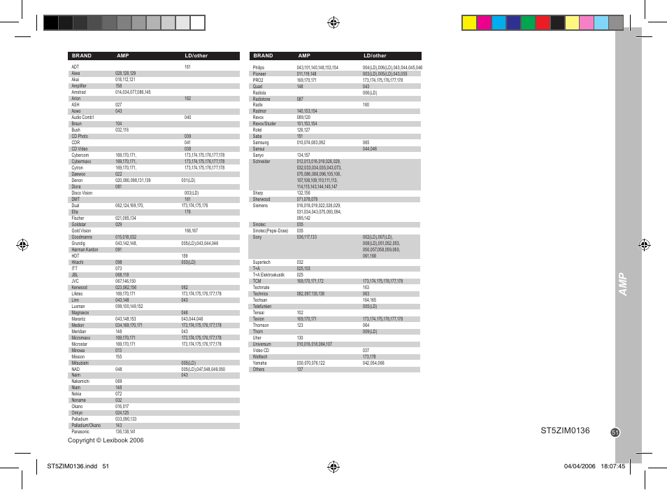 Lexibook ST5Z User Manual | Page 51 / 51