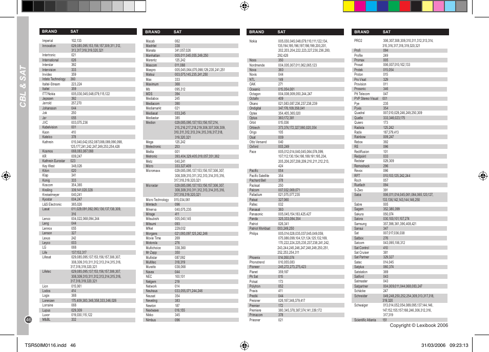 Cbl & sa t | Lexibook TSR50 User Manual | Page 46 / 51