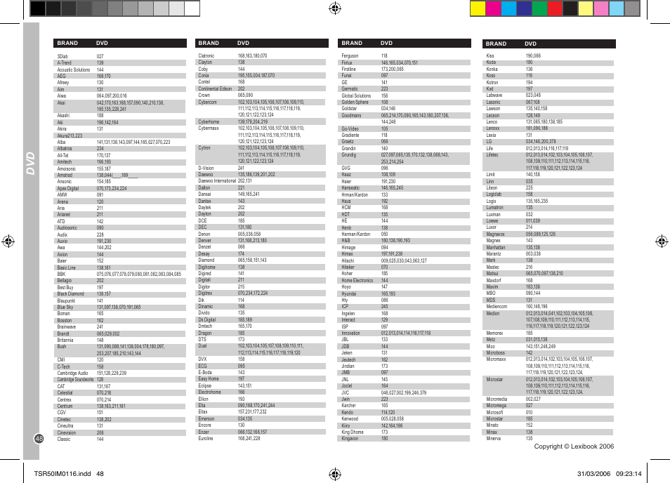 Lexibook TSR50 User Manual | Page 48 / 51
