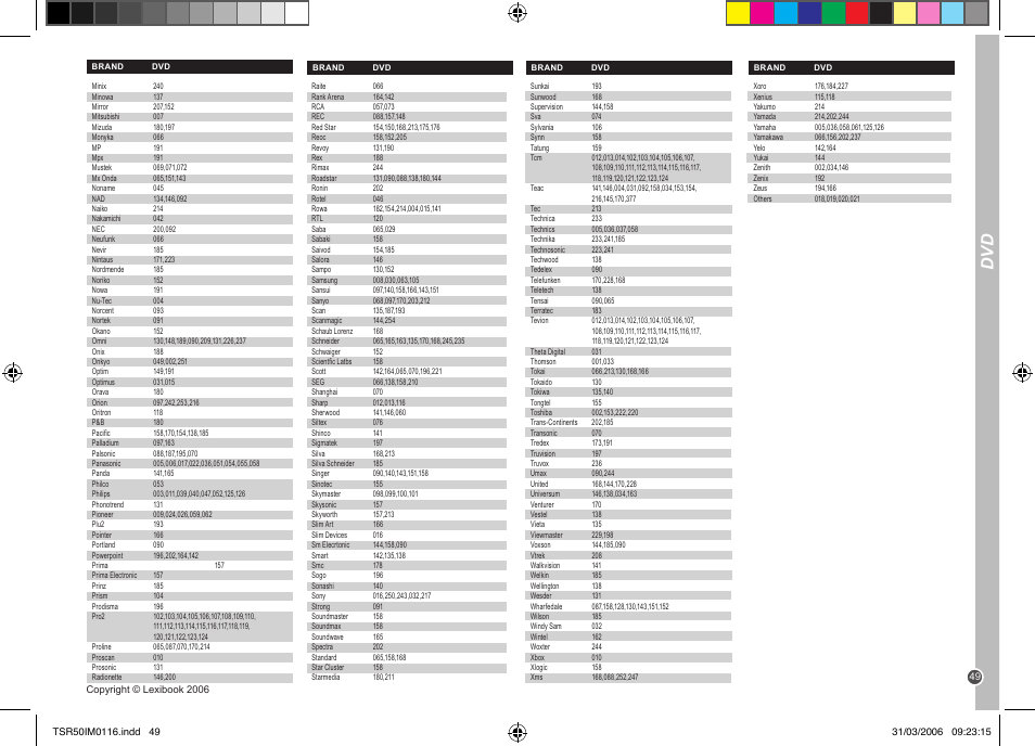 Lexibook TSR50 User Manual | Page 49 / 51