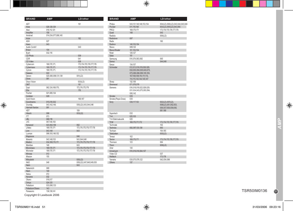 Lexibook TSR50 User Manual | Page 51 / 51