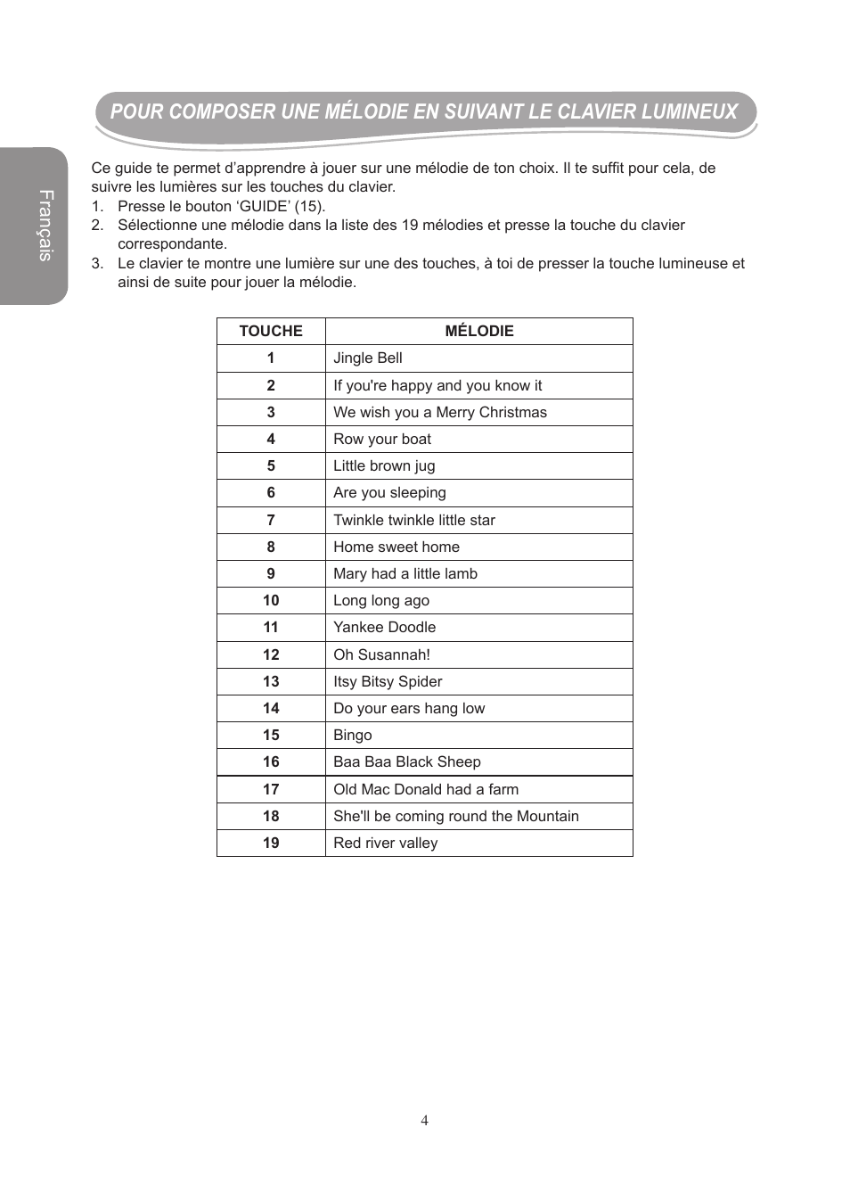 Français | Lexibook IT750NO User Manual | Page 4 / 24