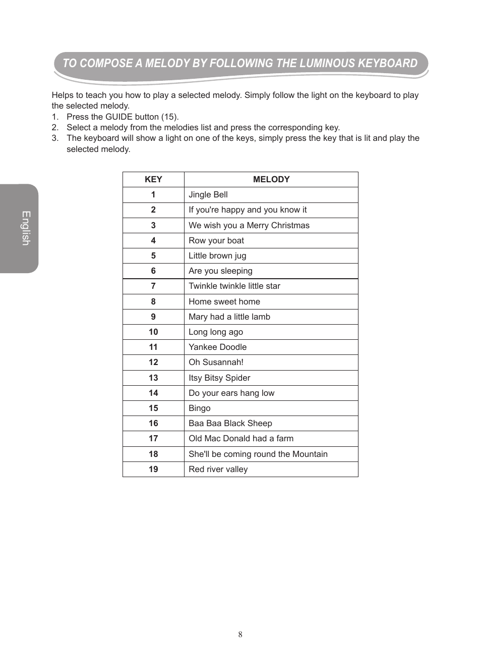 English | Lexibook IT750NO User Manual | Page 8 / 24