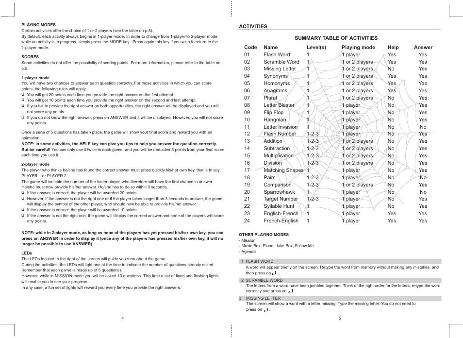 4_5.pdf | Lexibook JC250SPGB User Manual | Page 3 / 5