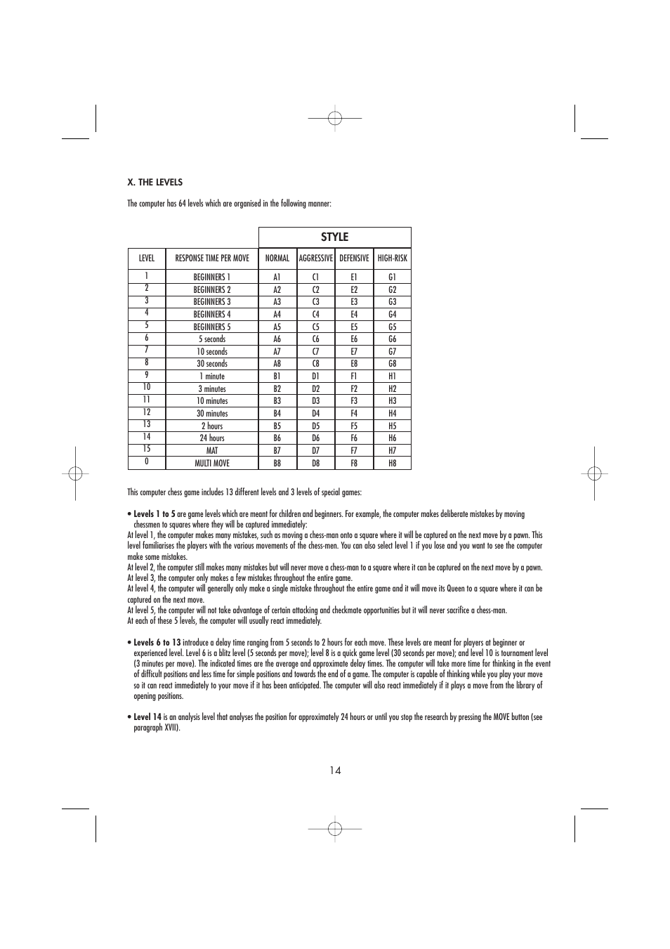Style | Lexibook CG1410 User Manual | Page 15 / 77