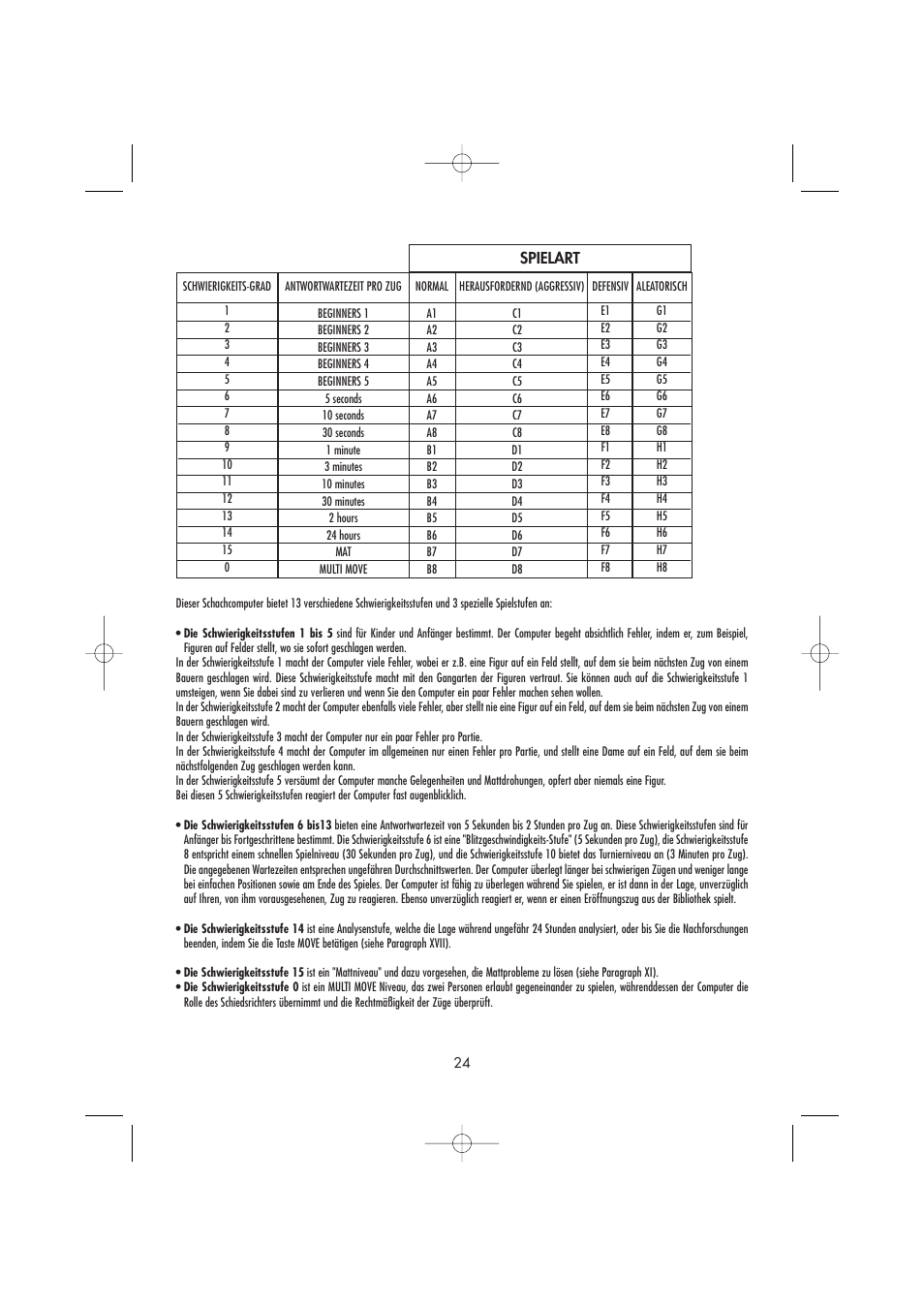 Spielart | Lexibook CG1410 User Manual | Page 25 / 77