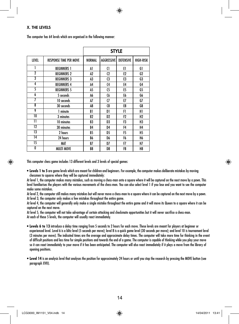 Style 14 | Lexibook LCG3000 User Manual | Page 15 / 77