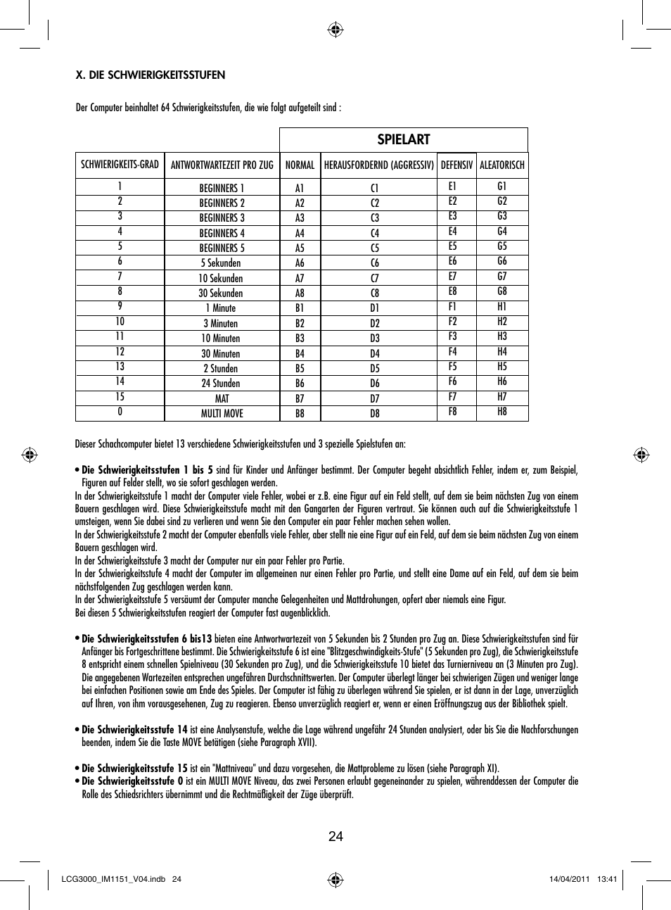 Spielart | Lexibook LCG3000 User Manual | Page 25 / 77