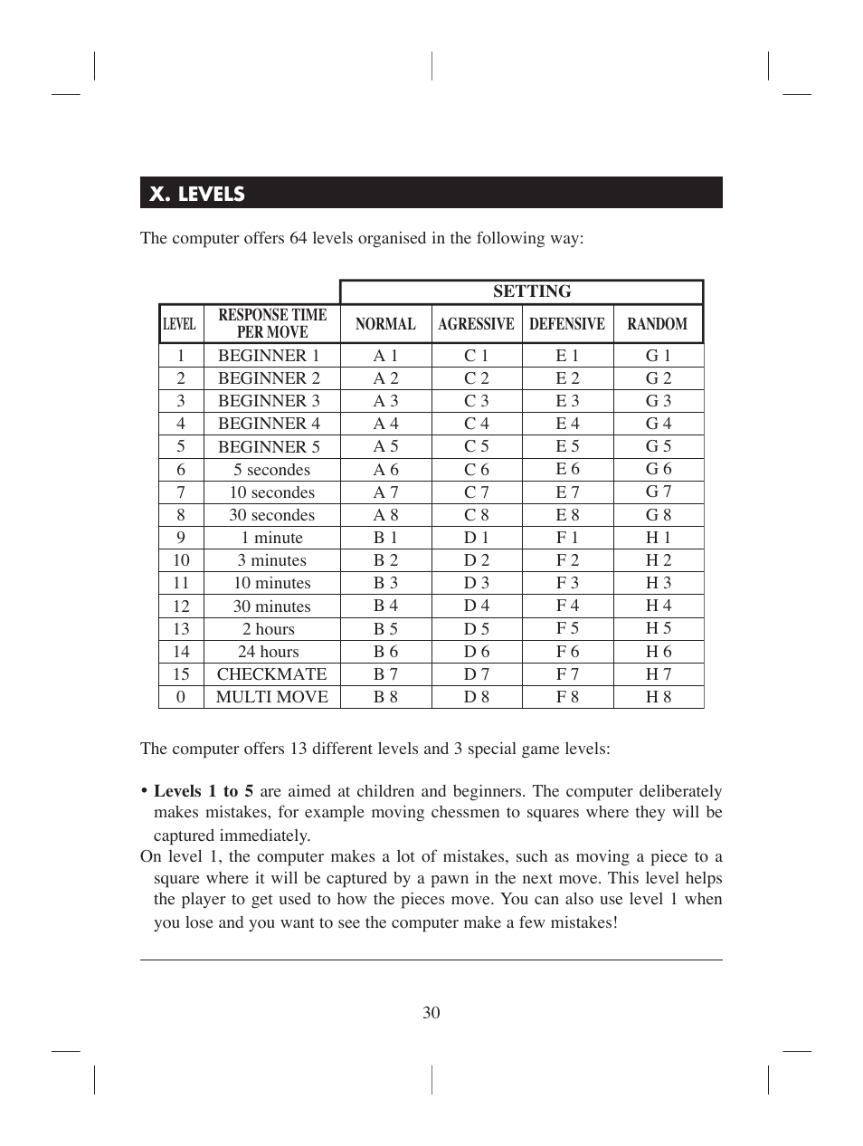 Lexibook CG1400 User Manual | Page 31 / 134