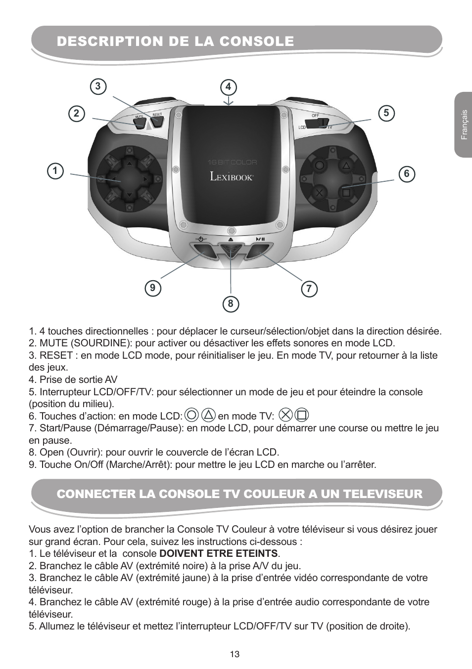 Description de la console | Lexibook IG10 User Manual | Page 13 / 74