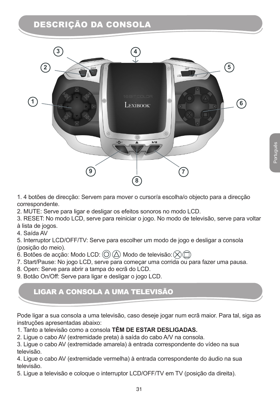 Descrição da consola | Lexibook IG10 User Manual | Page 31 / 74