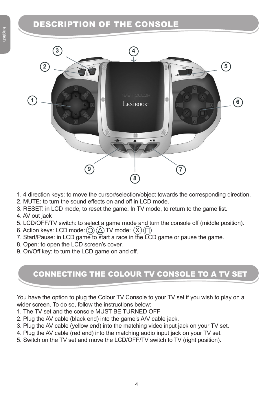 Description of the console, Connecting the colour tv console to a tv set | Lexibook IG10 User Manual | Page 4 / 74