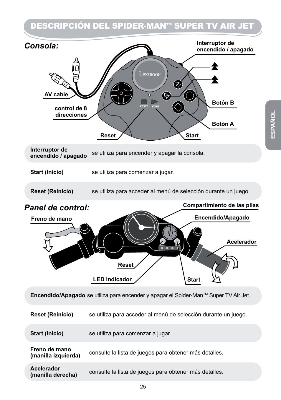 Descripción del spider-man, Super tv air jet consola, Panel de control | Lexibook JG6000SP User Manual | Page 25 / 86