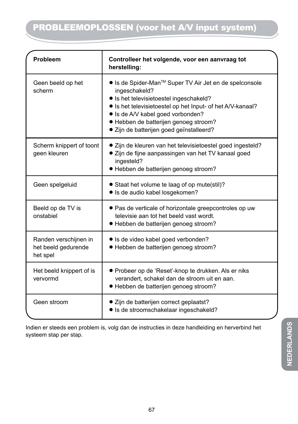 Lexibook JG6000SP User Manual | Page 67 / 86