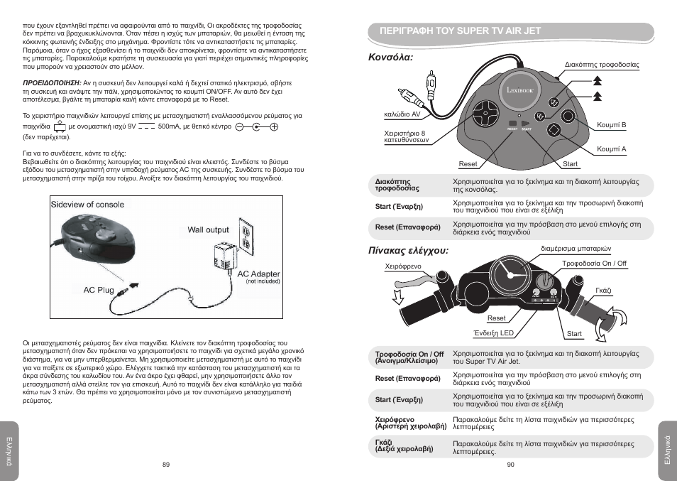 Περιγραφη του super tv air jet, Πίνακας ελέγχου: κονσόλα | Lexibook JG6000 User Manual | Page 46 / 52