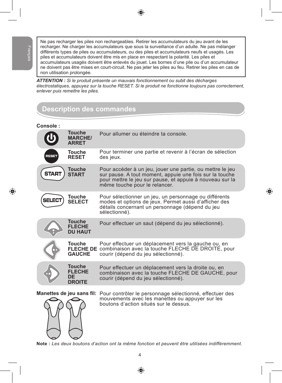 Description des commandes | Lexibook JG7000 User Manual | Page 4 / 44