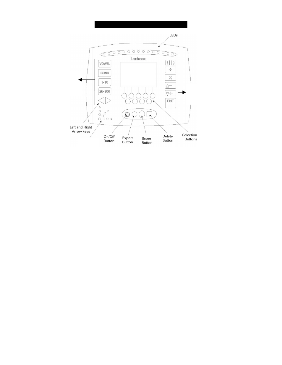 Keyboard layout and key usage | Lexibook LG1000 User Manual | Page 3 / 42