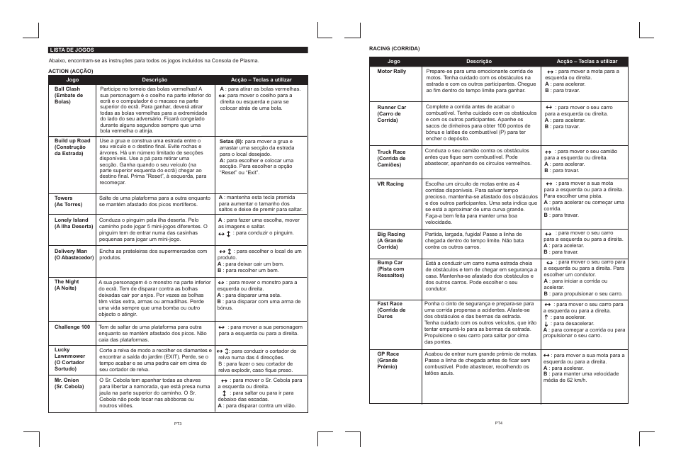 Pt3-4.pdf | Lexibook IG810 User Manual | Page 18 / 42