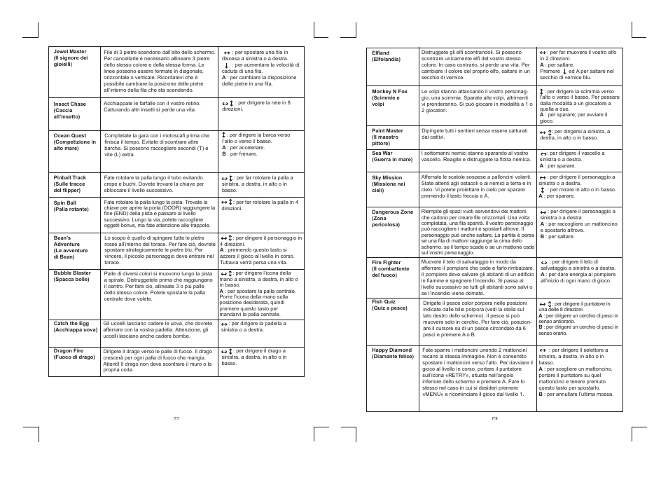 It7-8.pdf | Lexibook IG810 User Manual | Page 25 / 42